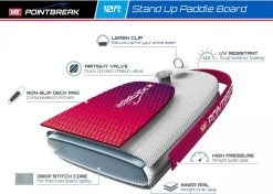 M.Y 10ft Inflatable Paddle Board Package -Pink -Outdoor Camping Store 809 2842