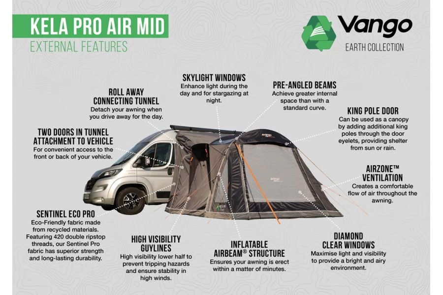 Vango Kela Pro Air Mid Drive Away Awning 6 Vango Kela Pro Air Mid Drive Away Awning - Image 4
